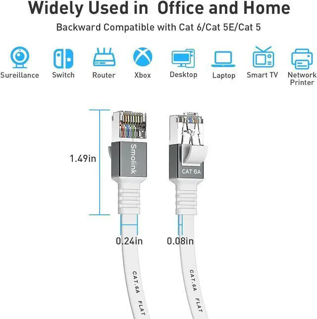 Alt view image 6 of 7 - Cat 6a Ethernet Cable 50 Ft,Durable Flat Internet Network LAN Cable with 1.5Ft Short Patch Cord, Slim High Speed Gigabit Computer Wire with RJ45 Connectors, Faster Than Cat6/Cat5e/Cat5 Cable - White