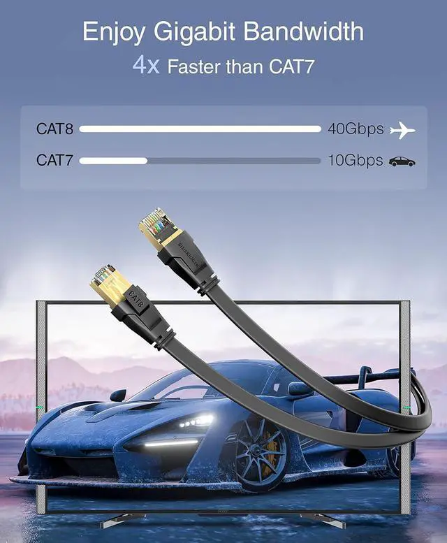 Alt view image 2 of 7 - BlueRigger CAT8 Flat Ethernet Cable - 50FT (40Gbps, 2000MHz, RJ45) CAT 8 High Speed Internet Network LAN Patch Cord - for Gaming, Router, Modem, PC