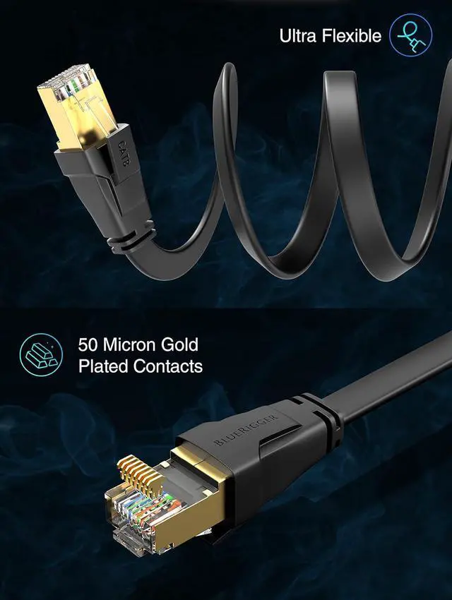 Alt view image 6 of 7 - BlueRigger CAT8 Flat Ethernet Cable - 50FT (40Gbps, 2000MHz, RJ45) CAT 8 High Speed Internet Network LAN Patch Cord - for Gaming, Router, Modem, PC