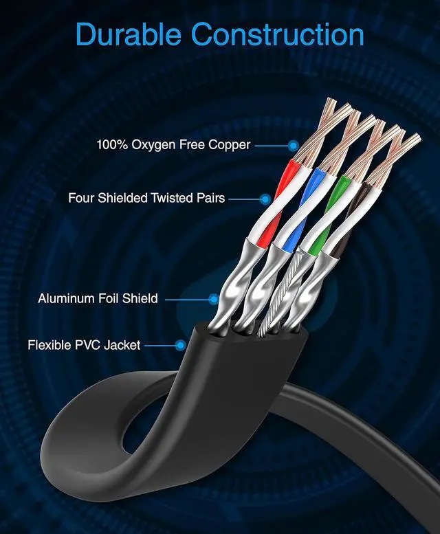 Alt view image 7 of 7 - BlueRigger CAT8 Flat Ethernet Cable - 50FT (40Gbps, 2000MHz, RJ45) CAT 8 High Speed Internet Network LAN Patch Cord - for Gaming, Router, Modem, PC