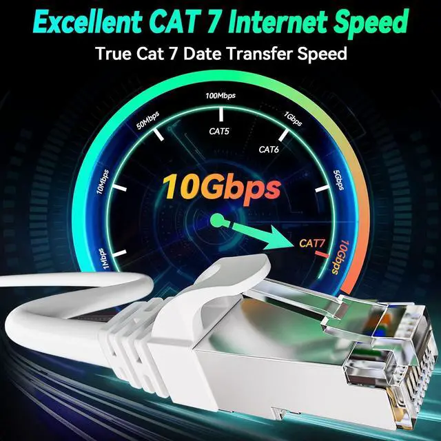 Alt view image 3 of 7 - Cat 7 Ethernet Cable 100ft, SFTP Cat7 Triple Shielded Patch Cables, Outdoor&Indoor Cat 7 Ethernet Cable, Heavy Duty High Speed 10Gbps 600Mhz, Waterproof Direct Burial for Modem Router PS4/PS5