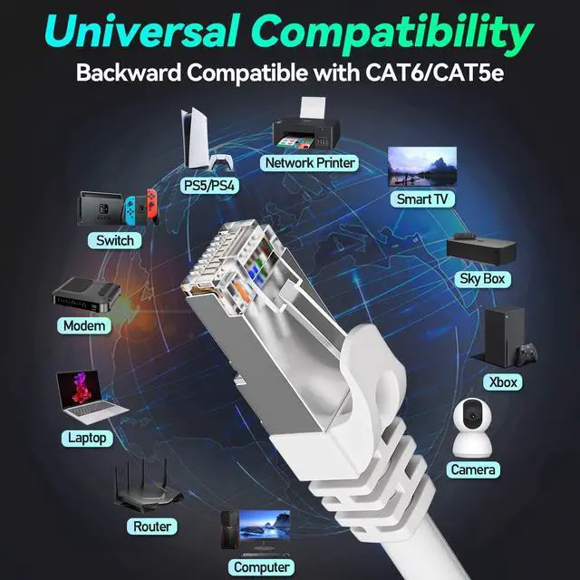 Alt view image 6 of 7 - Cat 7 Ethernet Cable 100ft, SFTP Cat7 Triple Shielded Patch Cables, Outdoor&Indoor Cat 7 Ethernet Cable, Heavy Duty High Speed 10Gbps 600Mhz, Waterproof Direct Burial for Modem Router PS4/PS5