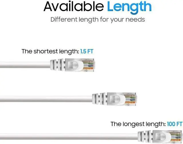 Alt view image 6 of 7 - Cmple - CAT 6 500MHz UTP ETHERNET LAN Network Cable -w 100 FT White