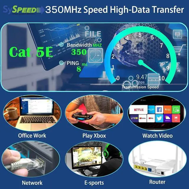 Alt view image 6 of 7 - Cat 5e Ethernet Network Cable - 50 FT350MHz 24AWG Solid Bare Copper Wire Outdoor/Indoor, Bulk No Ends 10 Ft to 1000 Ft Available, Heat Resistant Riser Rated - CMR