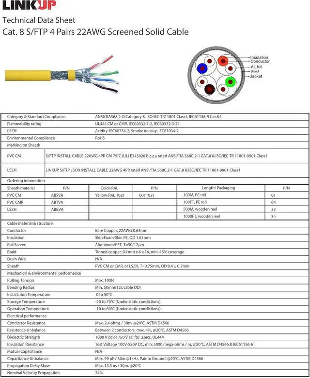 Alt view image 6 of 7 - LINKUP - Cat8 Ethernet Cable S/FTP 22AWG Screened Solid Cable | 2000MHz (2GHz) up to 40Gbps | Future 5th-Gen Ethernet LAN Network 40G Structure Wires |Yellow| 50 Meter Bulk (Termination Required)