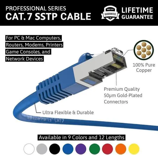 Alt view image 2 of 5 - InstallerParts Ethernet Cable CAT7 Cable Shielded (SSTP) Booted 40 FT - Blue - Professional Series - 10Gigabit/Sec Network/High Speed Internet Cable, 600MHZ