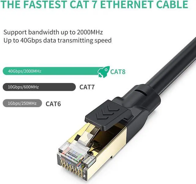 Alt view image 3 of 6 - Outdoor Ethernet Cable 60 ft, Heavy Duty Cat 8 Ethernet Cable Internet Cable LAN Cable High Speed Ethernet Cables - Faster Than Cat7/Cat 6e Ethernet Cable