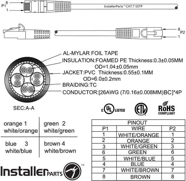 Alt view image 4 of 5 - InstallerParts Ethernet Cable CAT7 Cable Shielded (SSTP) Booted 40 FT - Blue - Professional Series - 10Gigabit/Sec Network/High Speed Internet Cable, 600MHZ