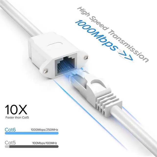 Alt view image 4 of 7 - Ethernet Extension Cable, Cat 6 Ethernet Cable Extender, Internet Cable with Shielded RJ45 Male-to-Female Connector, LAN Cable Extension for Patch Networks, White (10 Feet, 2 Pack)