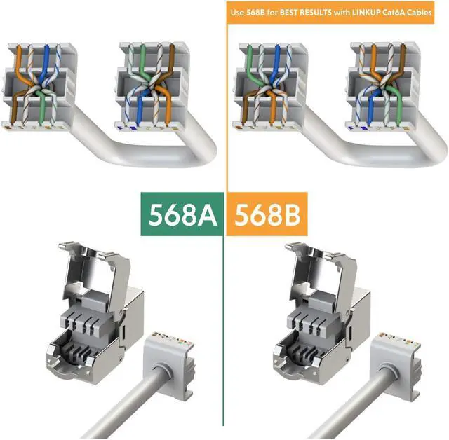 Alt view image 4 of 6 - LINKUP - RJ45 Connectors Cat6A (6 Pack) Shielded Keystone Jack Zinc-Alloy Housing Modular Termination | 10G Easy Internet Tool Free Jacks | for Cat6A up to 22AWG Solid Bulk S/FTP Ethernet Cable