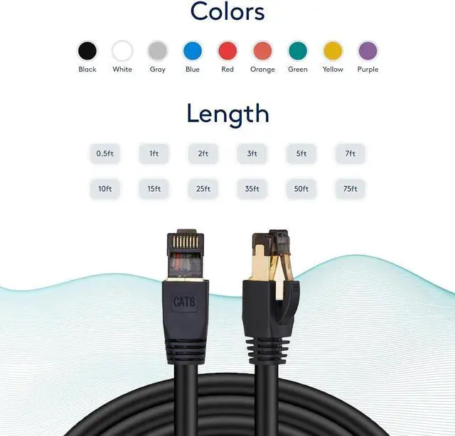 Alt view image 6 of 7 - Cat 8 Ethernet Cable 50FT High Speed Performance Braided 40Gbps 2000Mhz Copper Conductors 26AWG Heavy Duty LAN Wire RJ45 Connector for Gaming Modem Router Switch Internet Red