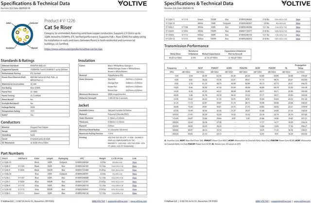 Alt view image 3 of 3 - Voltive Cat5e Riser (CMR), 100ft, Blue - Solid Bare Copper Bulk Ethernet Cable - UTP - 350MHz - UL Certified & ETL Verified