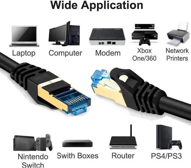Alt view image 4 of 7 - Cat 7 Ethernet Cable 10 ft Ethernet Cable 26AWG Heavy-Duty Cat 7 Internet Network Computer Patch Cord RJ45 Network Cable Cat7 LAN Cable for PC Laptop Modem Router