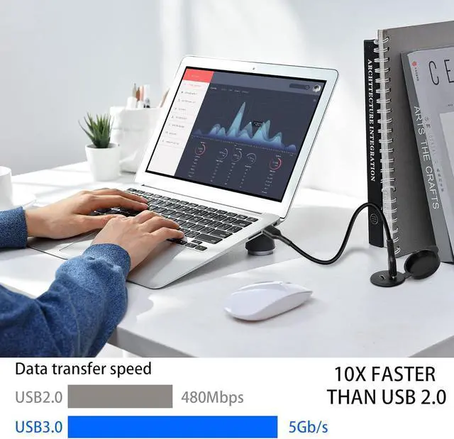 Alt view image 4 of 7 - QIANRENON Dual USB C to USB 3.0 Threaded Flush Mount Waterproof Cable Adapter, 2 USB 3.0 Male to 2 USB C Female Panel Mount Extension Cable, for Car Boat Truck Yacht Motorcycle, 1m/3.3ft