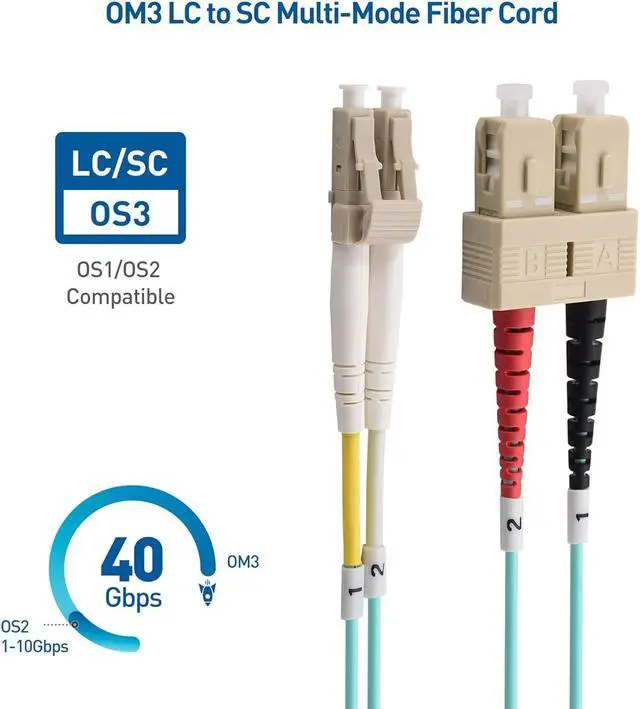 Alt view image 2 of 7 - Cable Matters 10Gb OFNP Plenum Rated Multimode Duplex 50/125 OM3 Fiber Cable, LC to SC Fiber Optic Cable - 22.9ft / 7m