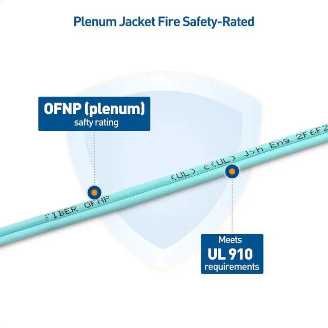 Alt view image 4 of 7 - Cable Matters 10Gb OFNP Plenum Rated Multimode Duplex 50/125 OM3 Fiber Cable, LC to SC Fiber Optic Cable - 22.9ft / 7m