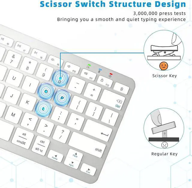 Alt view image 4 of 7 - Bluetooth Keyboard, Ultra-Slim Wireless Keyboard for iPad, Rechargeable Ergonomic Computer Keyboard for iOS, Android, Windows PC Tablets Phone, White Silver