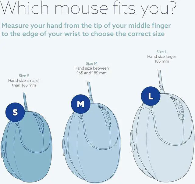Alt view image 5 of 7 - R-Go HE Vertical Ergonomic Mouse, For large hand, Wired with USB-C/A cable, 400-2400 DPI, Prevents Tennis Elbow/Arm RSI, 5 Buttons - Compatible Windows/Mac, Black/Silver