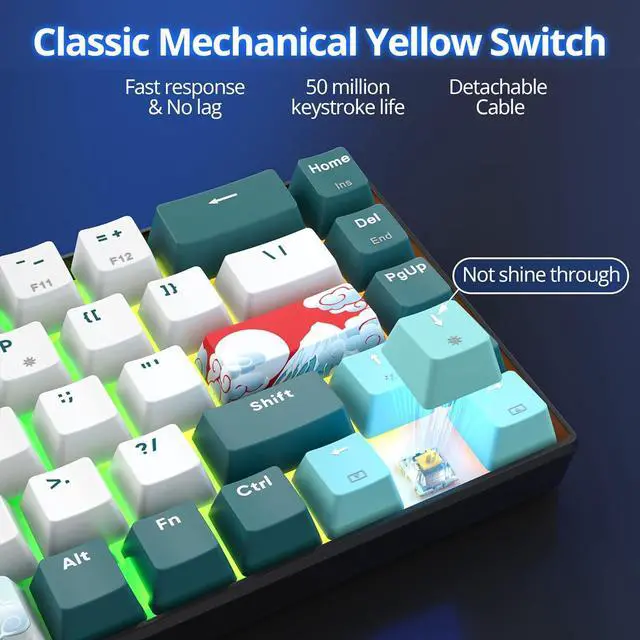Alt view image 6 of 7 - Fogruaden Hot Swappable 60% Wireless Mechanical Gaming Keyboard 60 Percent, 2.4G/USB-C/Bluetooth Keyboard, RGB Backlit, 68 Keys NKRO(Yellow Switch, Forest)