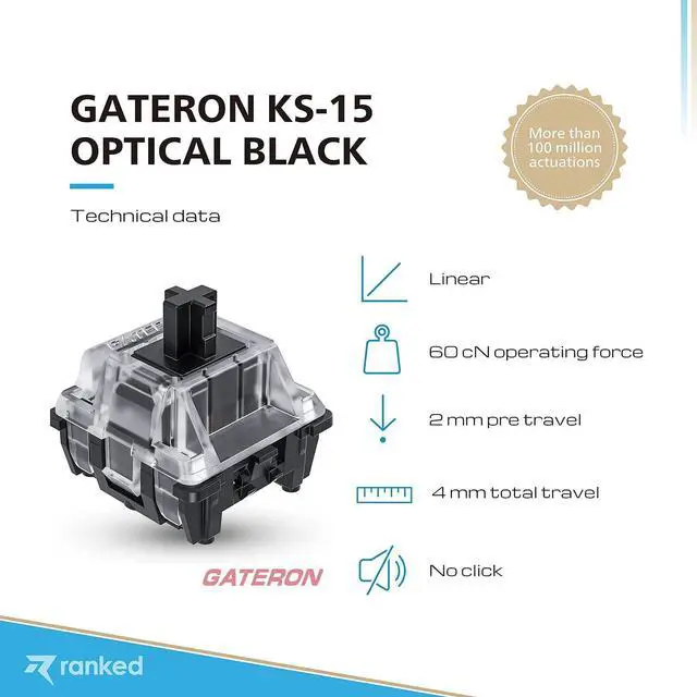 Alt view image 2 of 7 - Ranked Gateron ks-15 Optical Key Switches for RGB Mechanical Gaming Keyboards | Plate Mounted (Gateron Optical Black, 90 Pcs)