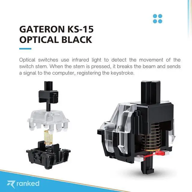 Alt view image 7 of 7 - Ranked Gateron ks-15 Optical Key Switches for RGB Mechanical Gaming Keyboards | Plate Mounted (Gateron Optical Black, 90 Pcs)