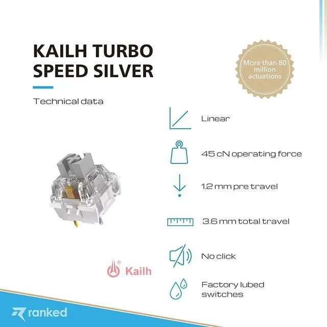Alt view image 2 of 5 - Ranked Kailh Turbo Key Switches for Mechanical Gaming Keyboards | PCB Mounted - 5 pins | Pre Lubed (Speed Silver, 90 Pcs)