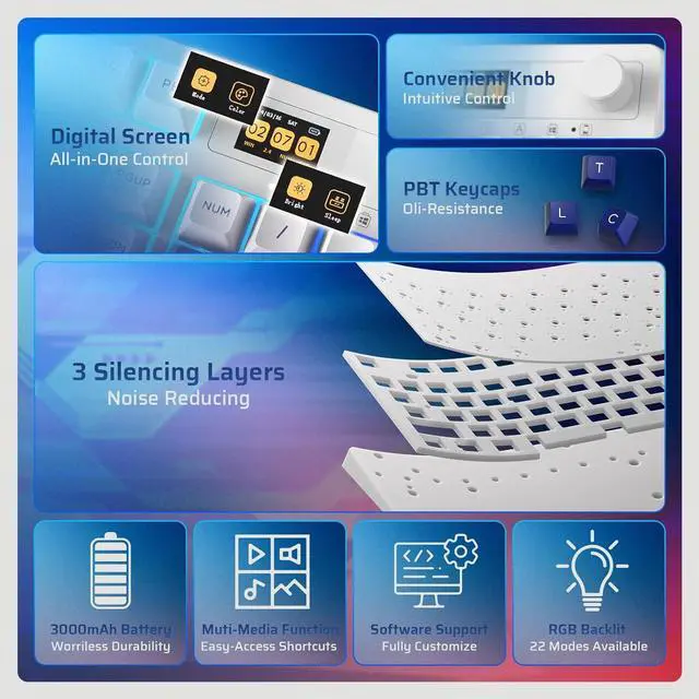 Alt view image 2 of 7 - LTC Nimbleback NB1041 PRO Mechanical Keyboard w/Display Screen & Knob, Wireless 2.4Ghz/ BT/USB-C Wired RGB 104 Keys Gaming Keyboard, Software Support, Hot Swappable Red Switch,Mecha Blue