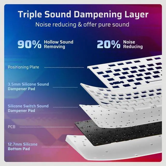 Alt view image 7 of 7 - LTC Nimbleback NB1041 PRO Mechanical Keyboard w/Display Screen & Knob, Wireless 2.4Ghz/ BT/USB-C Wired RGB 104 Keys Gaming Keyboard, Software Support, Hot Swappable Red Switch,Mecha Blue