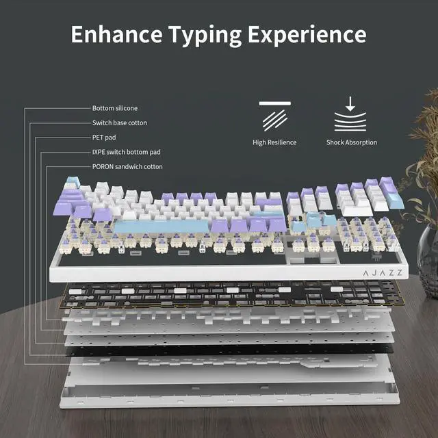 Alt view image 6 of 7 - AK35I V2 Full Size Hot Swap Mechanical Keyboard with Screen & Knob, 2.4G/BT/USB-C Gasket Keyboard, 8000mAh Battery South Facing LED RGB Gaming Office Keyboard with Number Pad