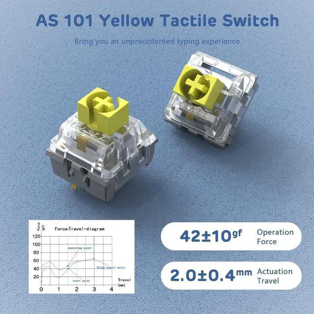Alt view image 5 of 7 - A.JAZZ AKC087 Mechanical Keyboard, Tri-Mode Wireless, Multi-Layer Metal Base, Compact 87 Keys TKL Layout, Retro Tricolor, Hotswappable RGB, for Win/Mac