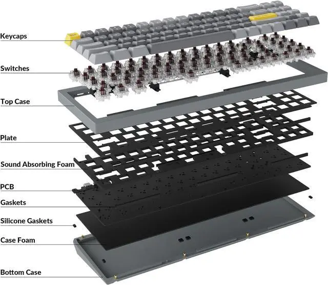 Alt view image 4 of 7 - Keychron Q7 70% Layout Hot-Swappable RGB Wired Custom Mechanical Keyboard Compatible with Mac Windows Linux, QMK/VIA Programmable Macro Gateron G Pro Brown Switch Double Gasket Kit Full Aluminum-Grey