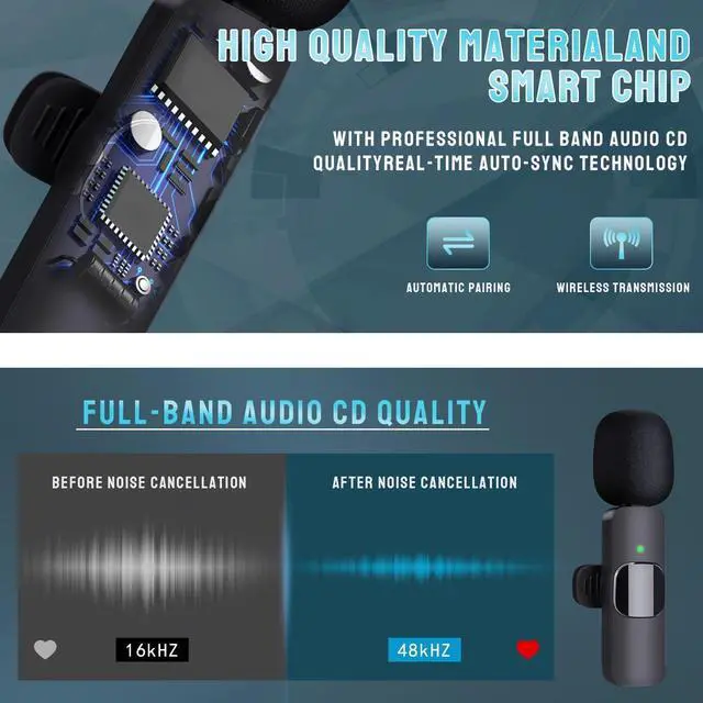Alt view image 4 of 7 - Wireless Microphone for iPhone, Android, Camera, iPad, USB C Microphone, 3 in 1 Dual Professional Wireless Lavalier Mini Microphone, Plug-Play Wireless Mic for Video Recording,YouTube,TikTok