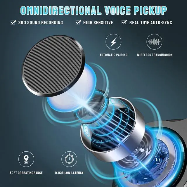 Alt view image 5 of 7 - Wireless Microphone for iPhone, Android, Camera, iPad, USB C Microphone, 3 in 1 Dual Professional Wireless Lavalier Mini Microphone, Plug-Play Wireless Mic for Video Recording,YouTube,TikTok