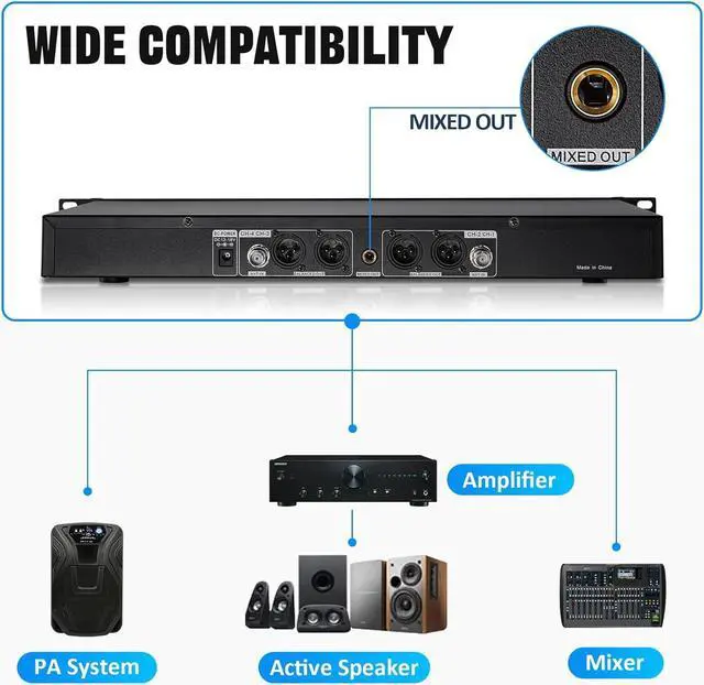 Alt view image 5 of 7 - Wireless Microphone System 4 Channel UHF 4 Lavalier Lapel Headset Mics for Karaoke Church Speaking Conference Meeting Party, 4x25 Adjustable Frequency (4 Bodypack)