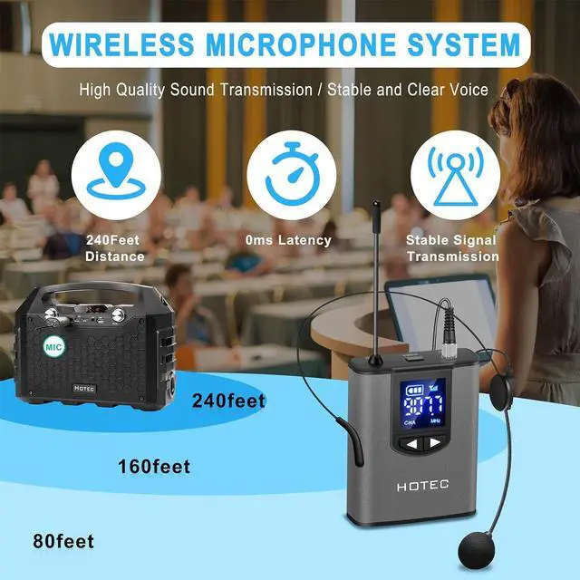 Alt view image 2 of 7 - HOTEC UHF Wireless Headset Microphone/Lavalier Lapel Mic with Bodypack Transmitter and Mini Rechargeable Receiver 1/4" Output for Vlogging or Speech