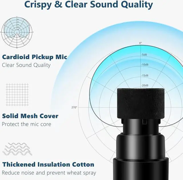 Alt view image 5 of 7 - Bietrun Wireless Microphone with Echo/Treble/Bass, UHF 160ft Range, Dual UHF Cordless Dynamic Mic Handheld Microphone System for Home , Meeting, Party, Wedding(Receiver with Bluetooth)