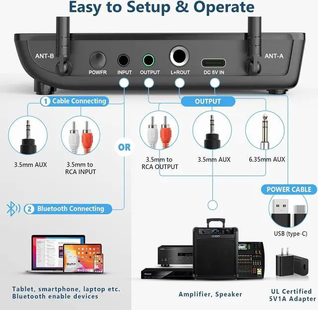 Alt view image 4 of 7 - Bietrun Wireless Microphone with Echo/Treble/Bass, UHF 160ft Range, Dual UHF Cordless Dynamic Mic Handheld Microphone System for Home , Meeting, Party, Wedding(Receiver with Bluetooth)