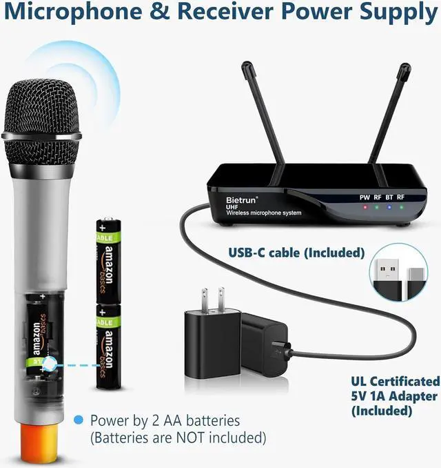 Alt view image 6 of 7 - Bietrun Wireless Microphone with Echo/Treble/Bass, UHF 160ft Range, Dual UHF Cordless Dynamic Mic Handheld Microphone System for Home , Meeting, Party, Wedding(Receiver with Bluetooth)