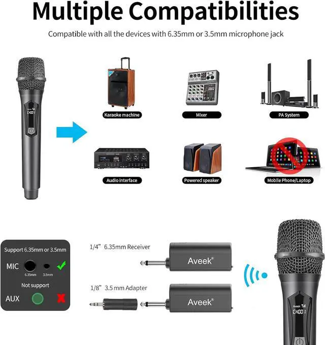 Alt view image 4 of 7 - Aveek Wireless Microphones,  Dynamic Microphone for Speakers with Rechargeable Receiver(Work 6hs), for Singing, Party, Wedding, DJ, Speech (2 Packs)