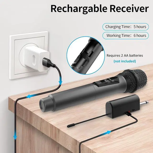 Alt view image 2 of 7 - Aveek Wireless Microphones,  Dynamic Microphone for Speakers with Rechargeable Receiver(Work 6hs), for Singing, Party, Wedding, DJ, Speech (2 Packs)