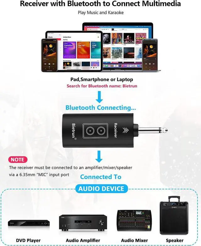 Alt view image 7 of 7 - Rechargeable Wireless Microphone, Dual Metal Cordless Handheld Dynamic Wireless Mics with 1/4'' Output for , Meeting, Singing, Church, Wedding(UHF 240ft Range)(Receiver with Bluetooth)