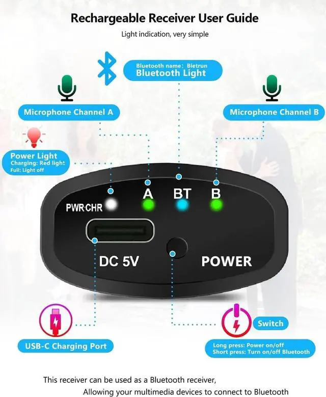 Alt view image 6 of 7 - Rechargeable Wireless Microphone, Dual Metal Cordless Handheld Dynamic Wireless Mics with 1/4'' Output for , Meeting, Singing, Church, Wedding(UHF 240ft Range)(Receiver with Bluetooth)