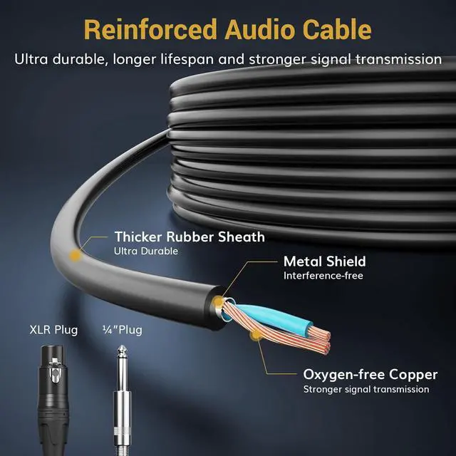 Alt view image 6 of 7 - Professional Vocal Microphone for Singing, Dynamic Handheld Wired  Mic, Cardioid Studio Microfono with 4.5M XLR to 1/4" Cable, for Speakers/Mixer Machine/Amp/Speech/ and Outdoors