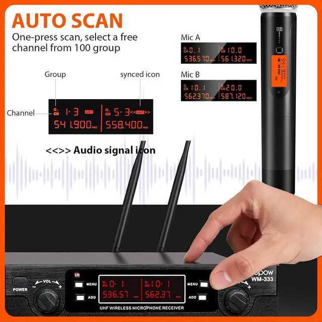 Alt view image 3 of 6 - 200-Channel Wireless Microphones System, Dual UHF Metal Cordless Mic Set, Auto Scan, Long Range 200-240Ft,16 Hours Use for  Singing, Church, 2022 Version(WM333)