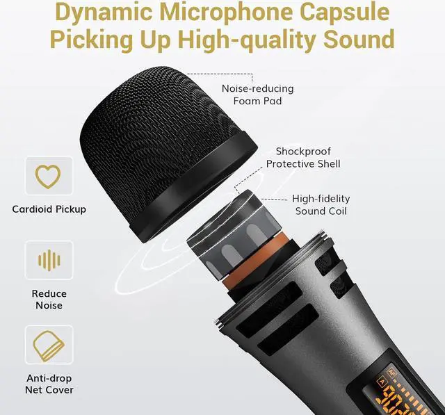 Alt view image 2 of 7 - Wireless Microphones, UHF Dual  Microphone System, Microfonos Inalambricos with Rechargeable Receiver, Cordless Dynamic Mic Micro Set for Singing, Wedding, DJ, Party, Speech TW320 Grey