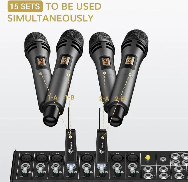 Alt view image 7 of 7 - Wireless Microphones, UHF Dual  Microphone System, Microfonos Inalambricos with Rechargeable Receiver, Cordless Dynamic Mic Micro Set for Singing, Wedding, DJ, Party, Speech TW320 Grey
