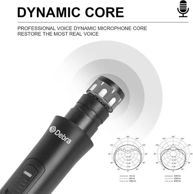 Alt view image 7 of 7 - AU400 Pro UHF 4 Channel Wireless Microphone System with Cordless Handheld Lavalier Headset Mics, Metal Receiver, Ideal for Karaoke Church Party (with 4 Bodypack (B))