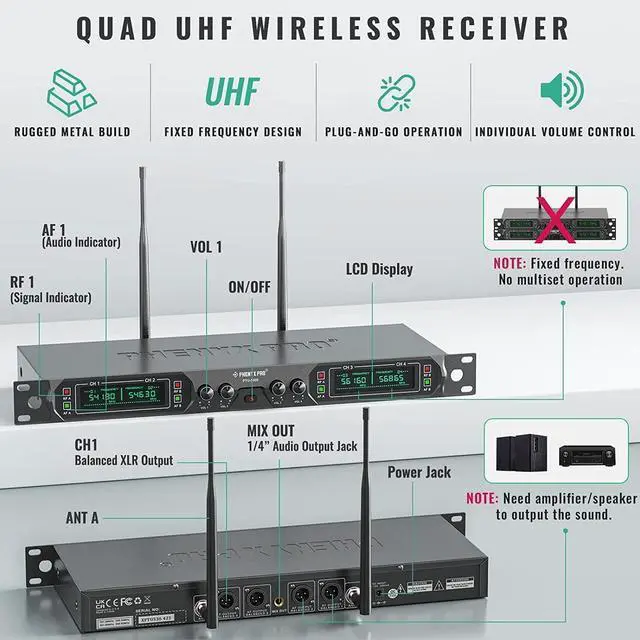 Alt view image 2 of 6 - Phenyx Pro Wireless Microphone System, 4-Channel UHF Wireless Mic Set with Handheld/Bodypack/Headset/Lapel Mics, Fixed Frequency Metal Cordless Microphone for Church,Singing,DJ(PTU-5000-2H2B)
