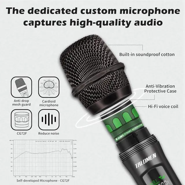 Alt view image 3 of 7 - Wireless Microphone,Professional Handheld Cordless Dynamic Mic System with Rechargeable Receiver(160 Ft), Microphone Set for Singing,,Wedding,DJ,Party,Speech,Church,PA,K60-1