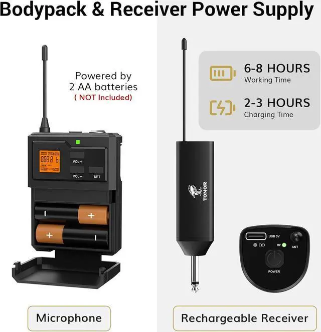 Alt view image 7 of 7 - UHF Wireless Microphone System with Headset Mic/Lavalier Lapel Mic, Bodypack Transmitter, Rechargeable Receiver, 15 Channels 200ft Range 1/4" Output for Recording Live Performance PA Speaker
